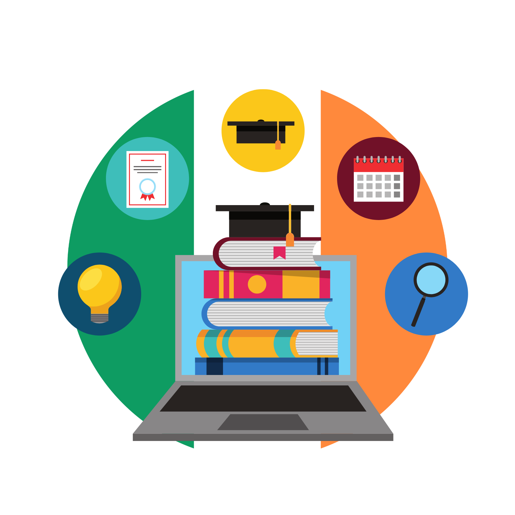 CPD accredited activities, cpd webinars, cpd courses, cpd events, cpd trainers, cpd podcasts, cpd edutorials